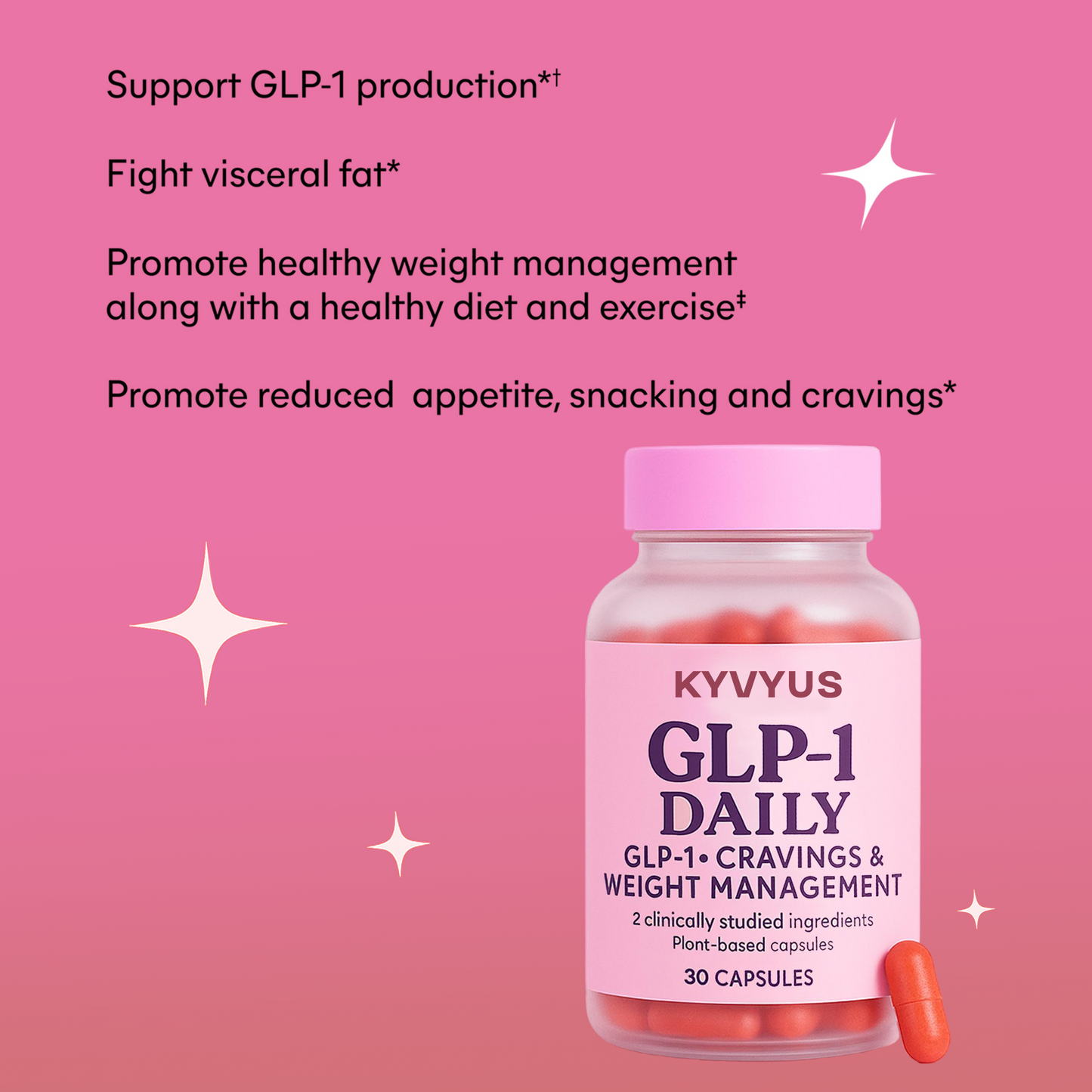 Kyvyus GLP-1 Daily™ Support Capsules